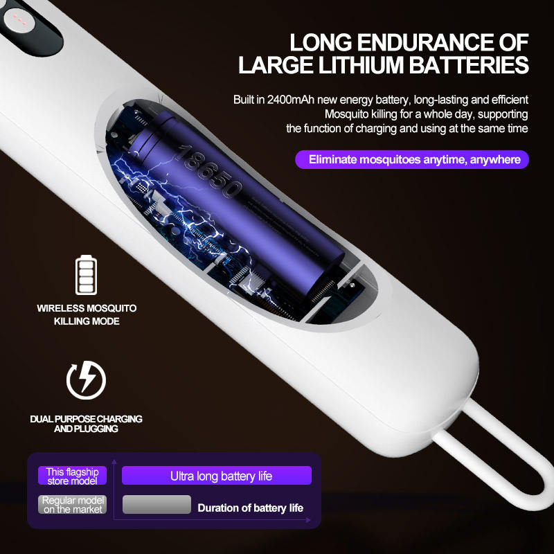 2-in-1 Electric Mosquito Swatter & Mosquito Lamp – Rechargeable Foldable Bug Zapper with Automatic Insect Trap for Home Use